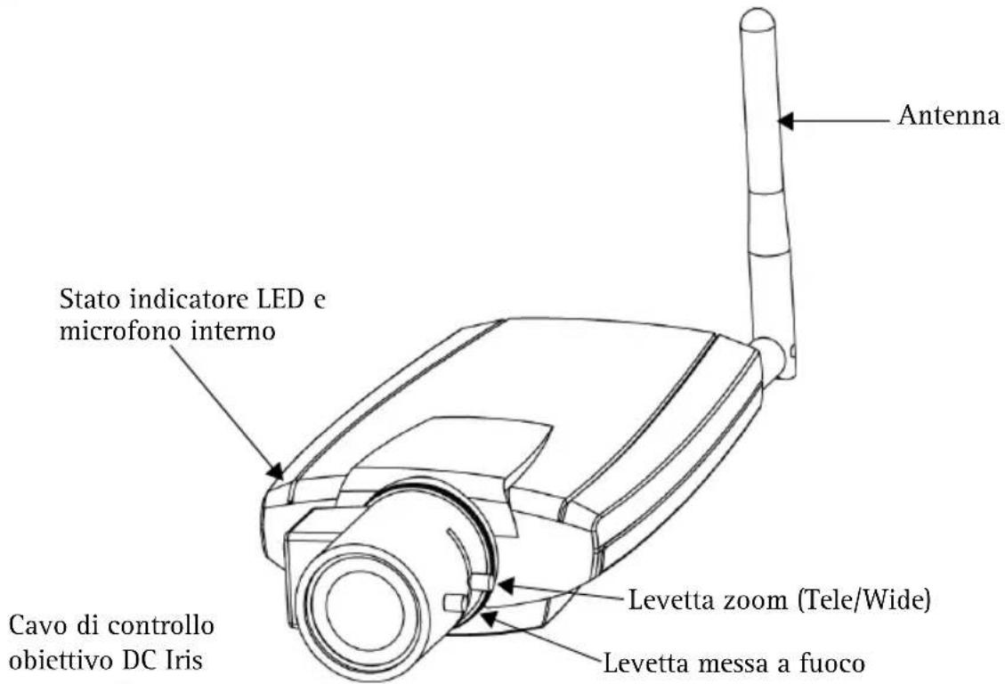 AXIS 211W - Panorama dell'hardware - 1