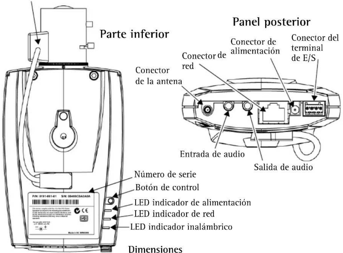 AXIS 211W - Presentación del hardware - 2
