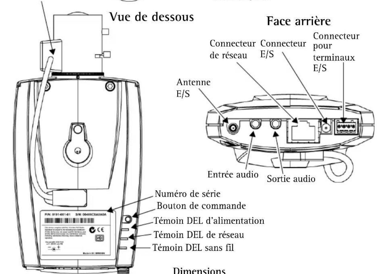 AXIS 211W - Présentation du matériel - 2