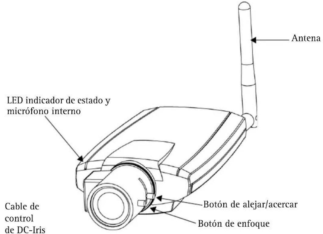 AXIS 211W - Presentación del hardware - 1