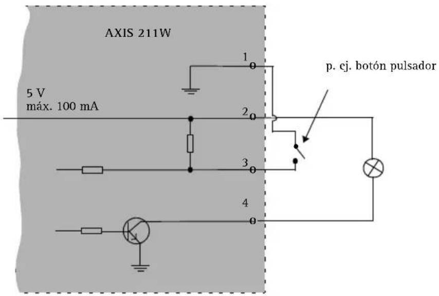 AXIS 211W - Diagrama de conexiones - 1