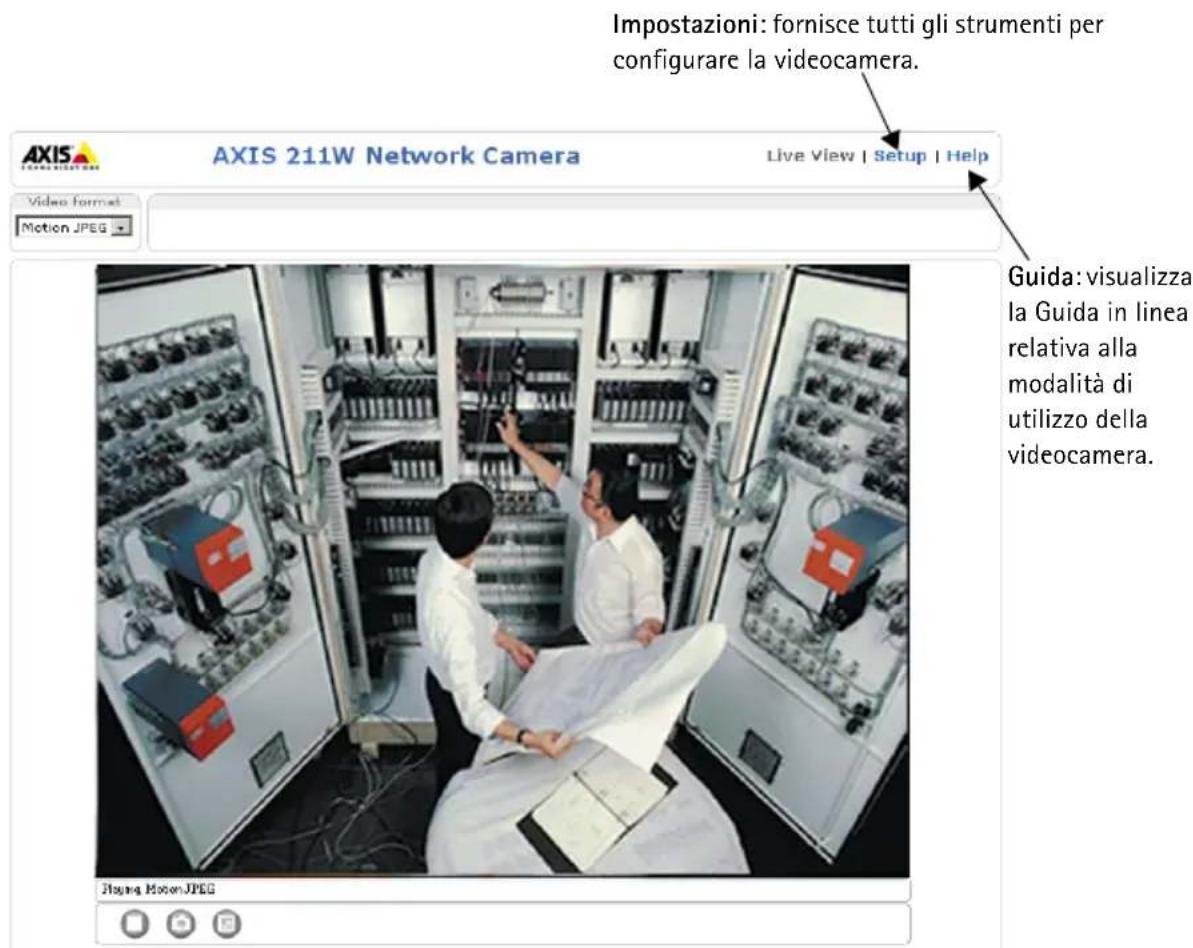AXIS 211W - Impostazione della password - 2