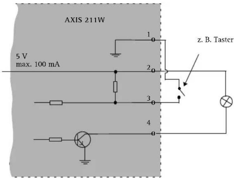 AXIS 211W - Anschlussschaltbild - 1