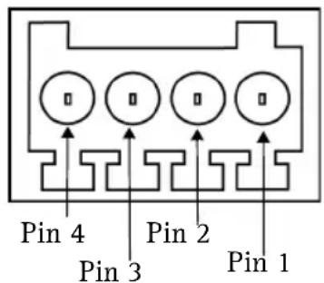 AXIS 211W - Connettori - 1