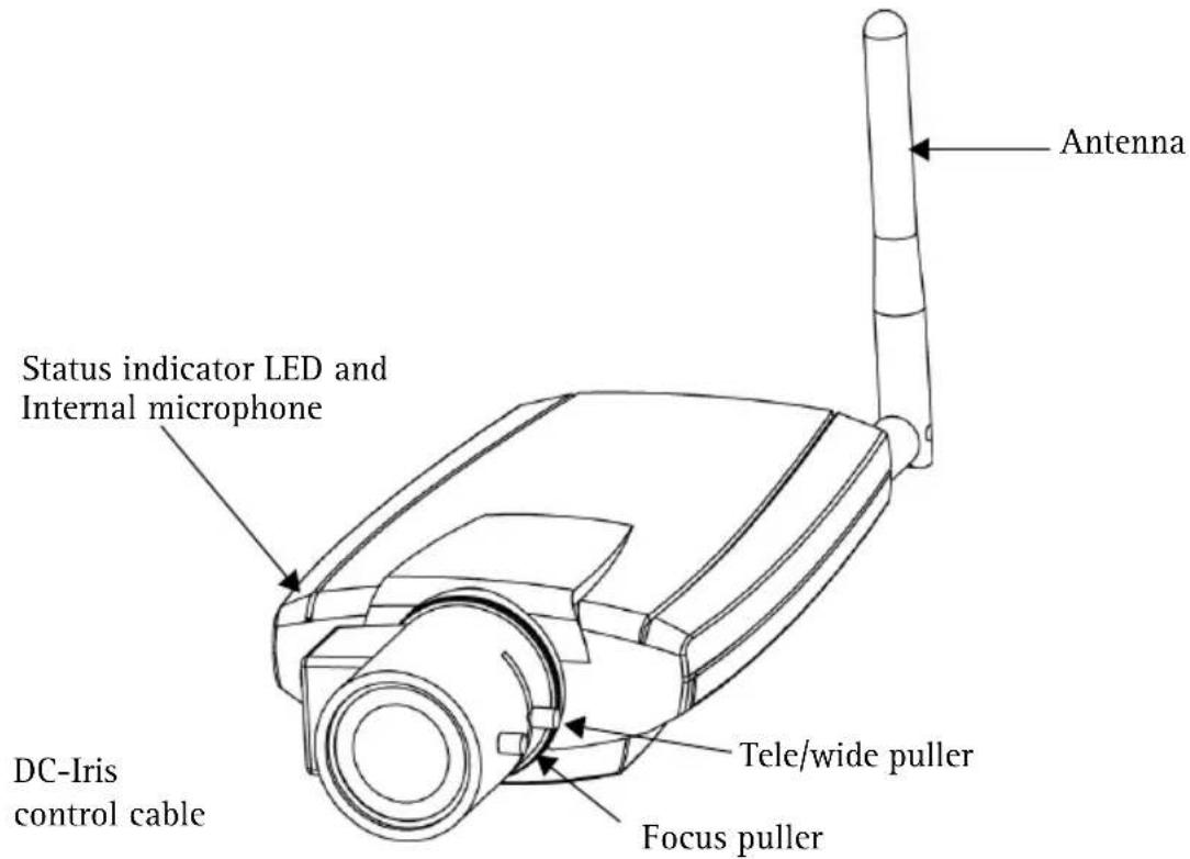 AXIS 211W - Hardware overview - 1