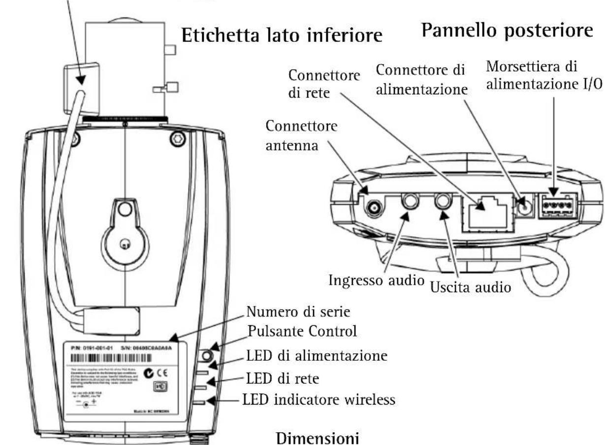 AXIS 211W - Panorama dell'hardware - 2