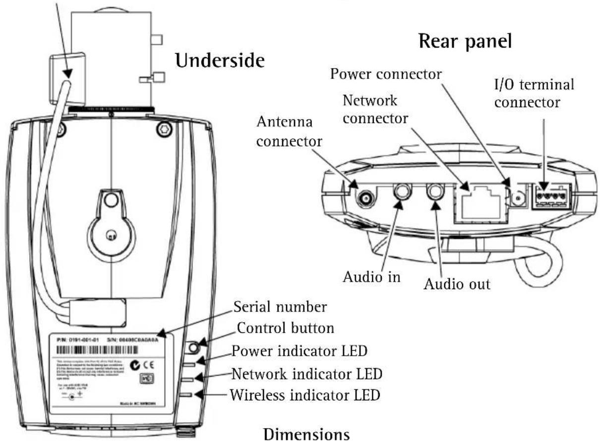 AXIS 211W - Hardware overview - 2