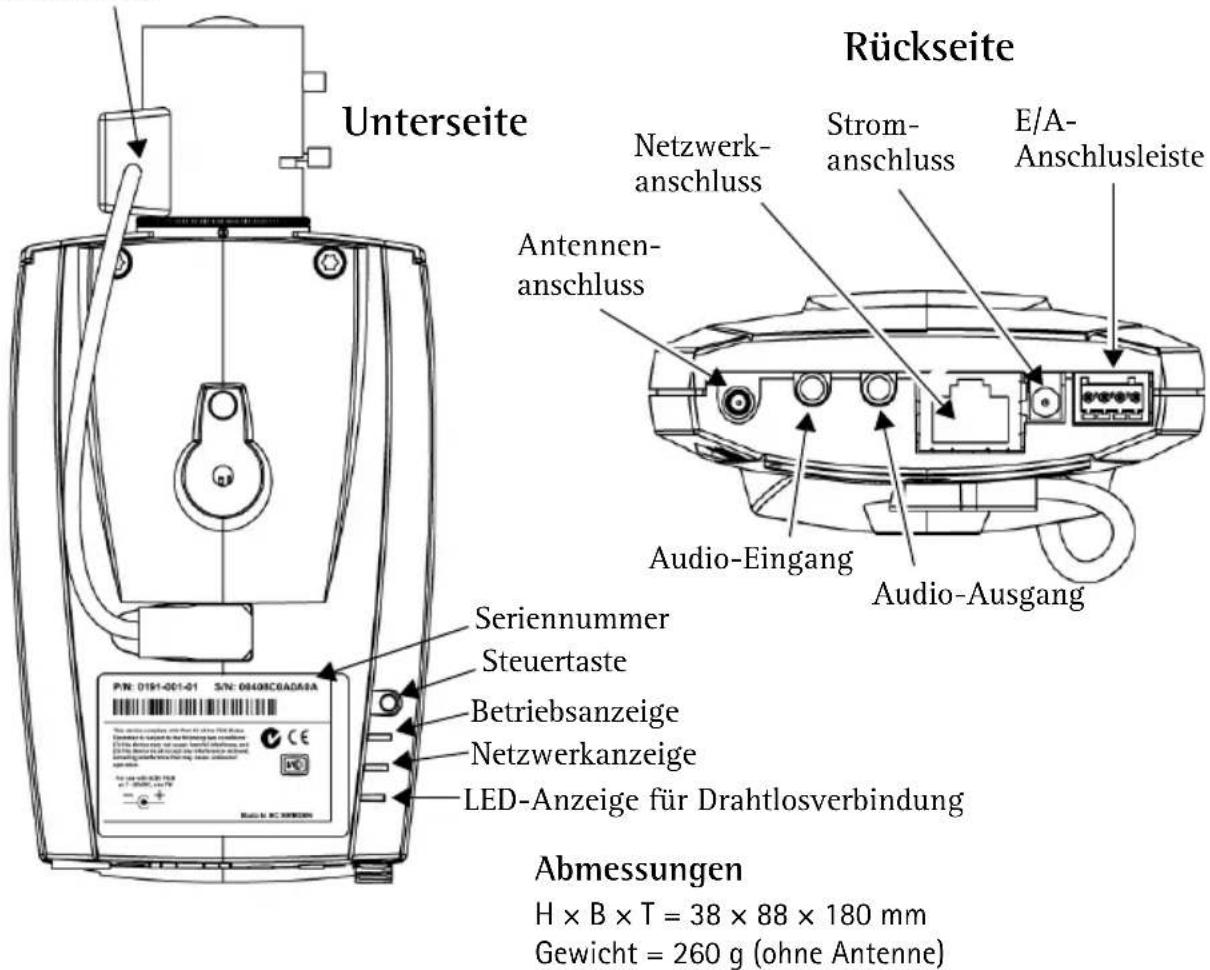 AXIS 211W - Hardwareübersicht - 2