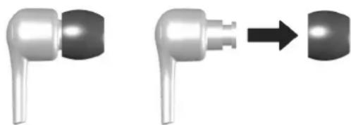 BEYERDYNAMIC DTX 100 - Utilisation de vos écouteurs intra auriculaires - Choix des embouts appropriés - 1