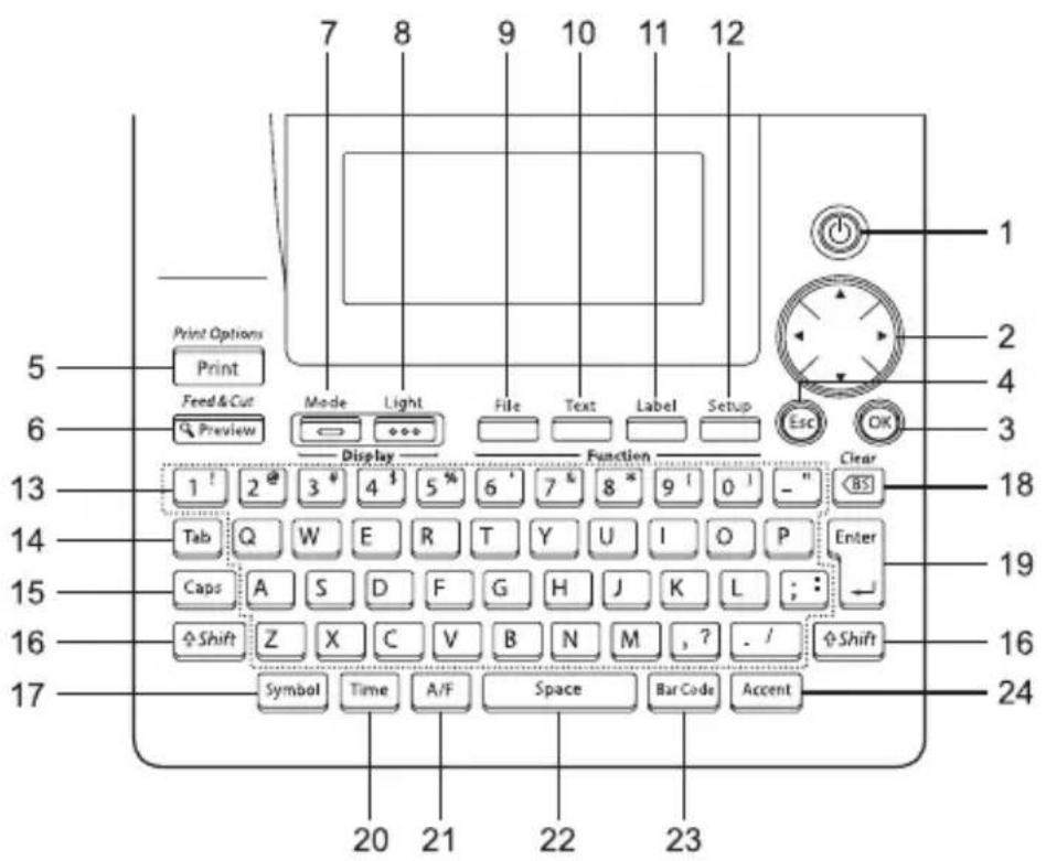 BROTHER PT2710 - Key Names and Functions - 1