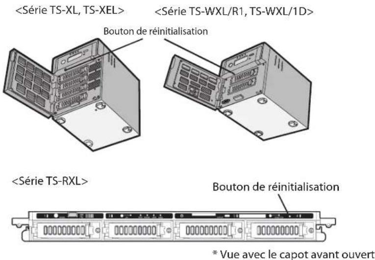 BUFFALO TSWX2.0TLR1 - Initialisation - 1