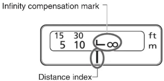 CANON EF 300mm f4L IS USM - Infinity Compensation Mark - 1