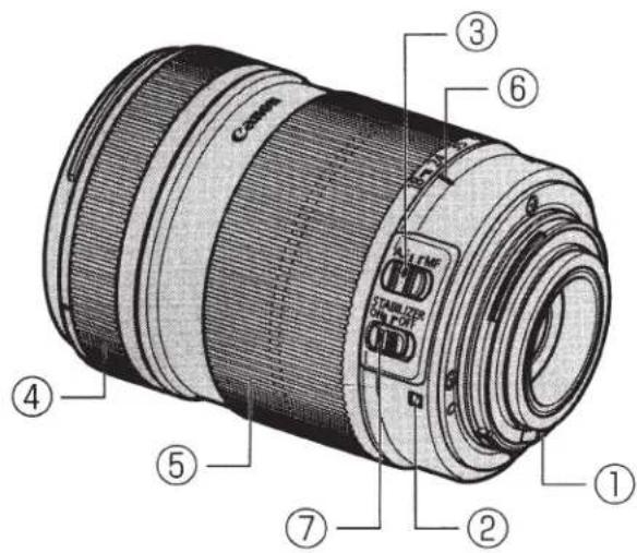 CANON EF 300mm f4L IS USM - MODE2: - 1