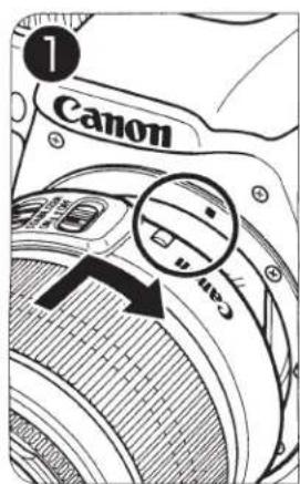 CANON EF 200mm f2.8L II USM - MODE 2 : - 2
