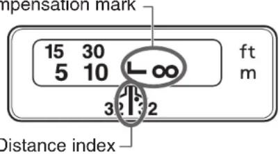 CANON EF 200mm f2.8L II USM - Infinity Compensation Mark - 1