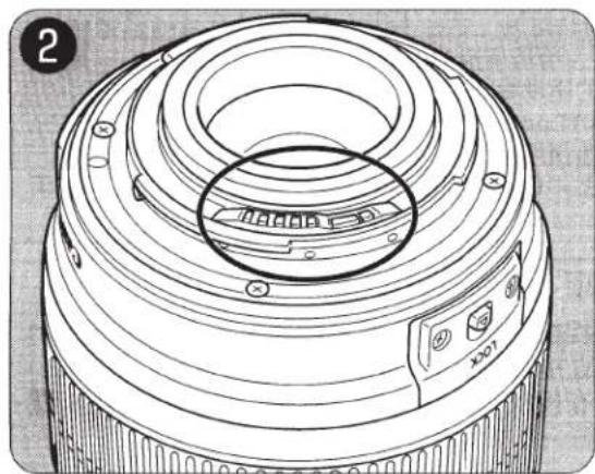 CANON EF 200mm f2.8L II USM - MODE 2 : - 4