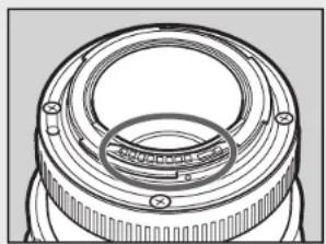 CANON EF 200mm f2.8L II USM - Mounting and Detaching the Lens - 1