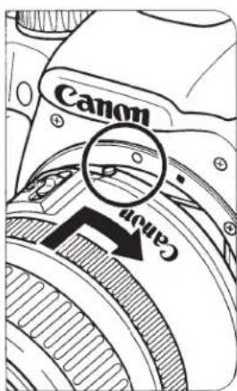CANON EF 200mm f2.8L II USM - MODE 2 : - 3