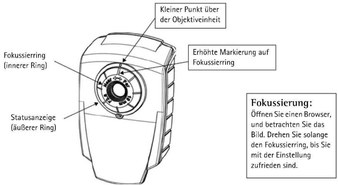 AXIS 207W - Bildschärfe einstellen - 1