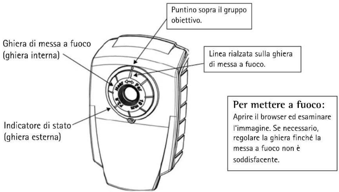 AXIS 207W - Regolazione della messa a fuoco - 1