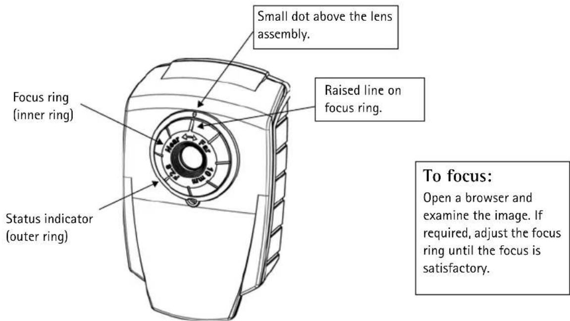 AXIS 207W - Adjust the focus - 1