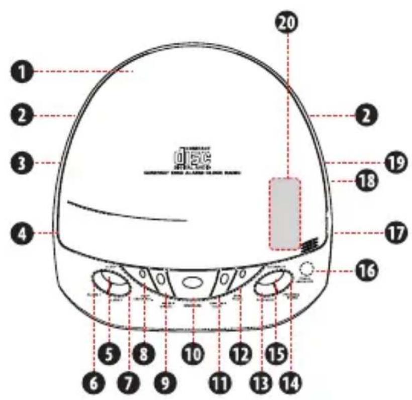 COBY CDRA147 - Controls at a Glance - 1