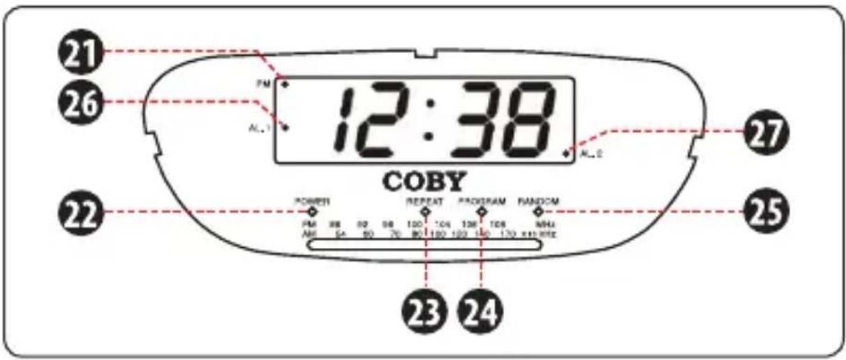 COBY CDRA147 - Panorama de los Controles - 1