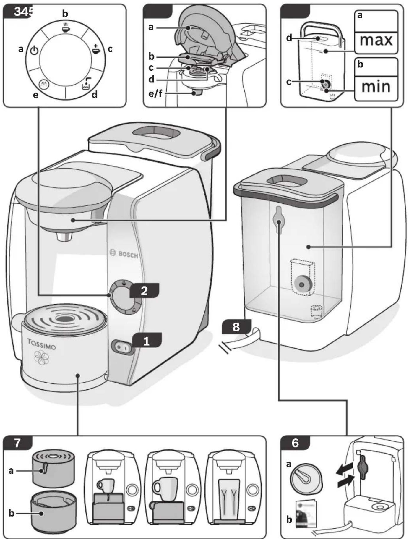 BOSCH Tassimo TAS4016 - 3