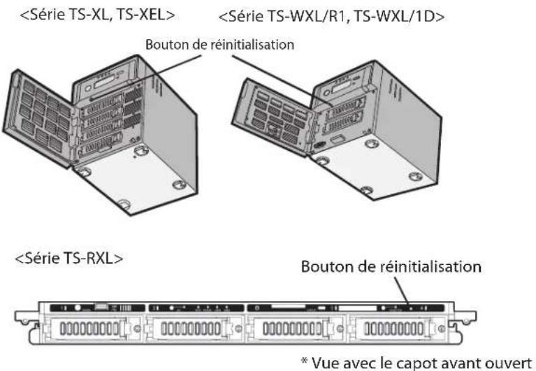 BUFFALO TeraStation Duo - Initialisation - 1