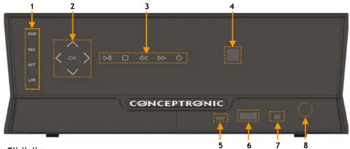 CONCEPTRONIC Media Giant - Ürüne Genel Bakış - 1