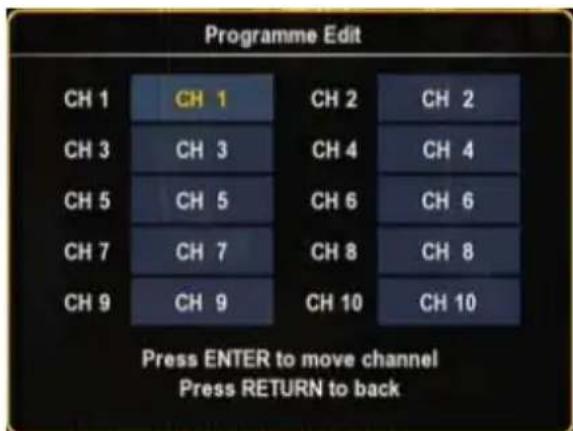 CONCEPTRONIC Media Giant - Restore Default - 2