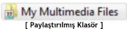 CONCEPTRONIC Media Giant - TÜRKÇE - 3