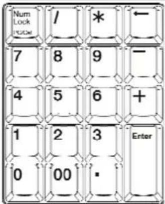 CONCEPTRONIC CNUMCALT - Modalità di utilizzo e layout - 2