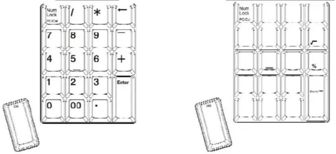 CONCEPTRONIC CNUMCALT - User modes and layouts - 1