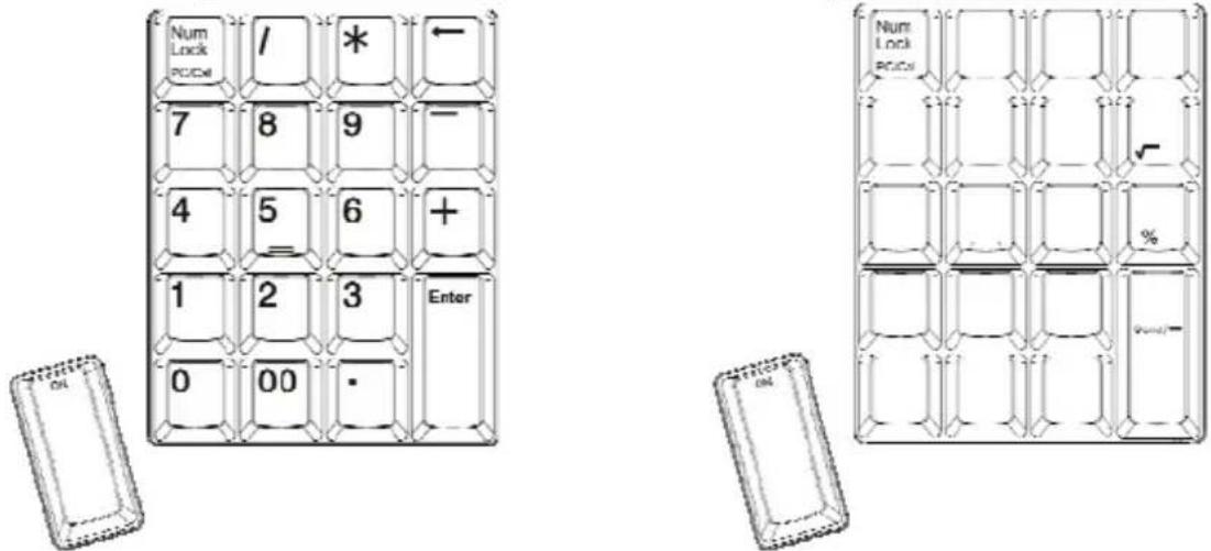 CONCEPTRONIC CNUMCALT - Modalità di utilizzo e layout - 1