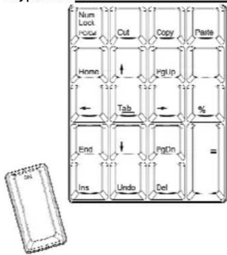 CONCEPTRONIC CNUMCALT - Betriebsmodus Anzeige auf dem Display: - 3