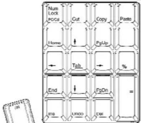 CONCEPTRONIC CNUMCALT - Modalità di utilizzo e layout - 3