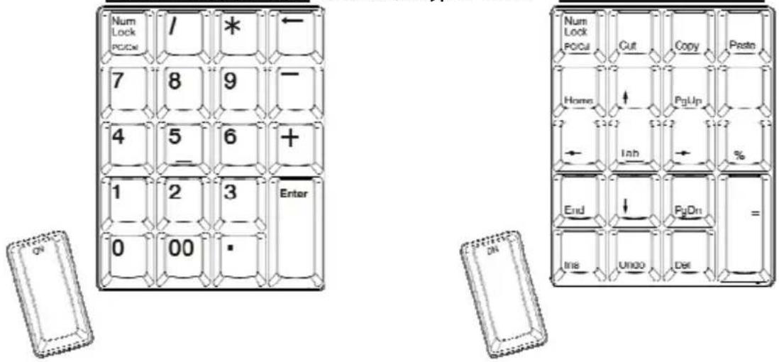 CONCEPTRONIC CNUMCALT - User modes and layouts - 2