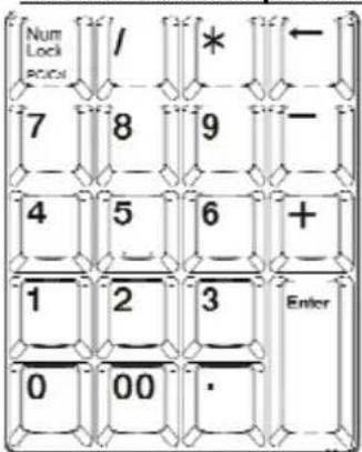 CONCEPTRONIC CNUMCALT - Bedienungsanleitung - 3