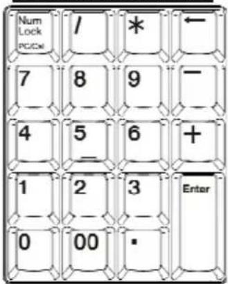 CONCEPTRONIC CNUMCALT - Gebruiksstand Op display aangegeven met: - 3