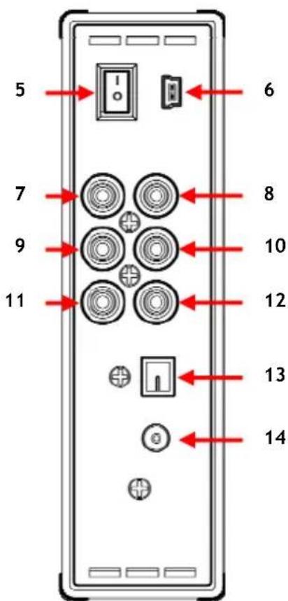 CONCEPTRONIC CM3S500 - Ürüne Genel Bakış - 2