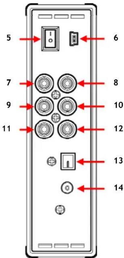 CONCEPTRONIC CM3S500 - Spiegazione del prodotto - 2
