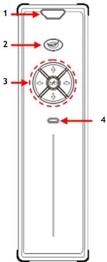 CONCEPTRONIC CM3S500 - O produto - 1