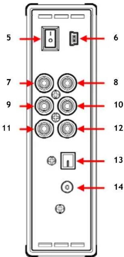 CONCEPTRONIC CM3S500 - Product Overview - 2
