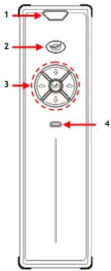 CONCEPTRONIC CM3S640 - Spiegazione del prodotto - 1