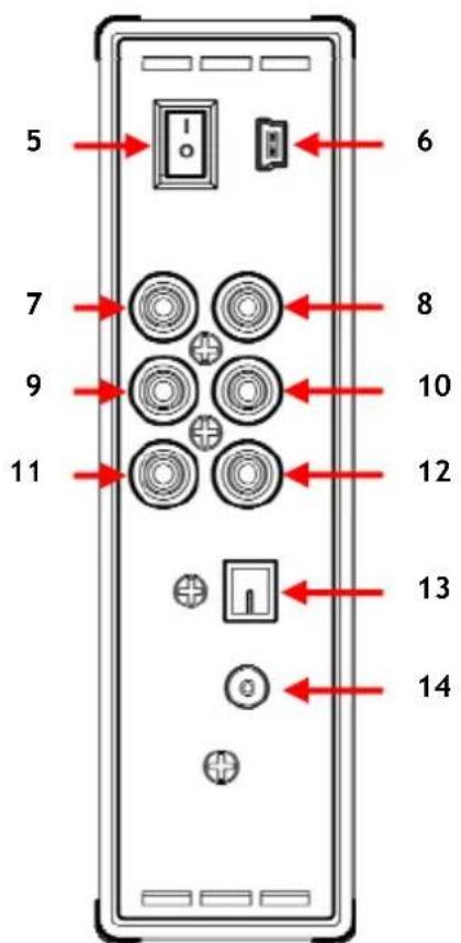 CONCEPTRONIC CM3S640 - Gerätekomponenten - 2
