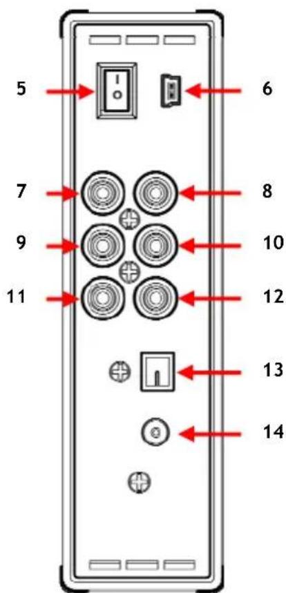 CONCEPTRONIC CM3S640 - Resumen del producto - 2