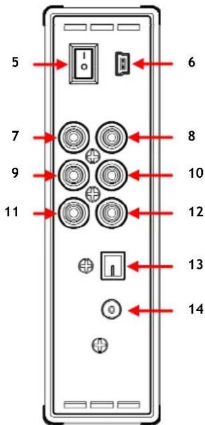 CONCEPTRONIC CM3S640U - Gerätekomponenten - 2