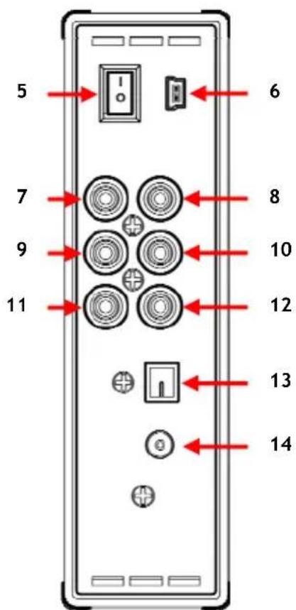CONCEPTRONIC CM3S640U - Spiegazione del prodotto - 2