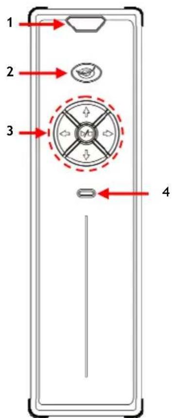 CONCEPTRONIC CM3S640U - Resumen del producto - 1